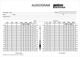 Audiogram A5/100 (Poziom)