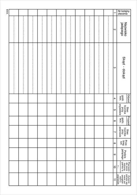 Karta drogowa SM 101 A5/100