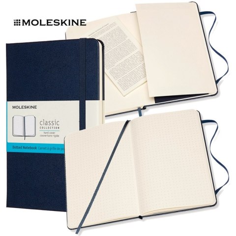 Notatnik Moleskine Classic M (11.5x18cm) kropki niebieski